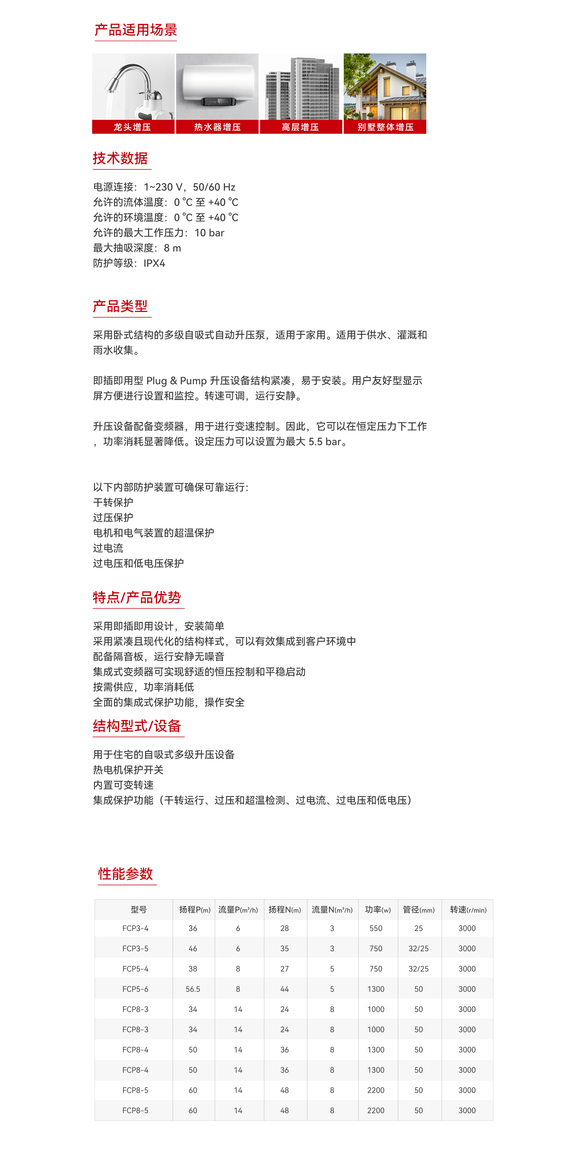 FCP变频泵