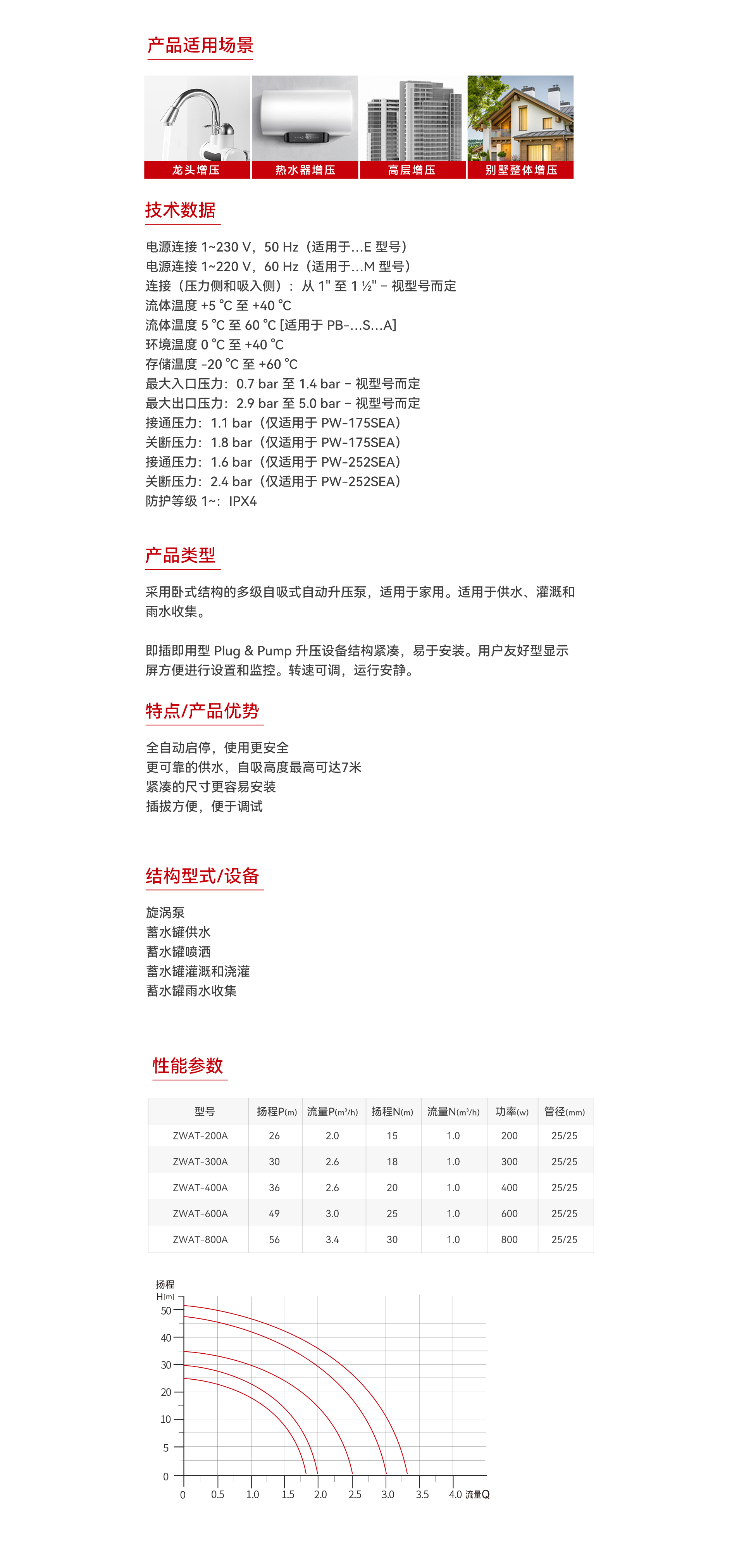 自吸泵