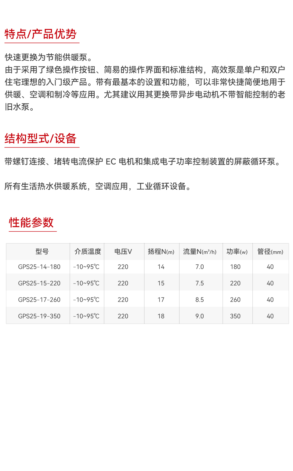 大变频永磁屏蔽循环泵_02